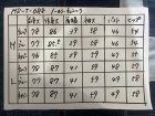他の写真3: ノーカラーチュニック